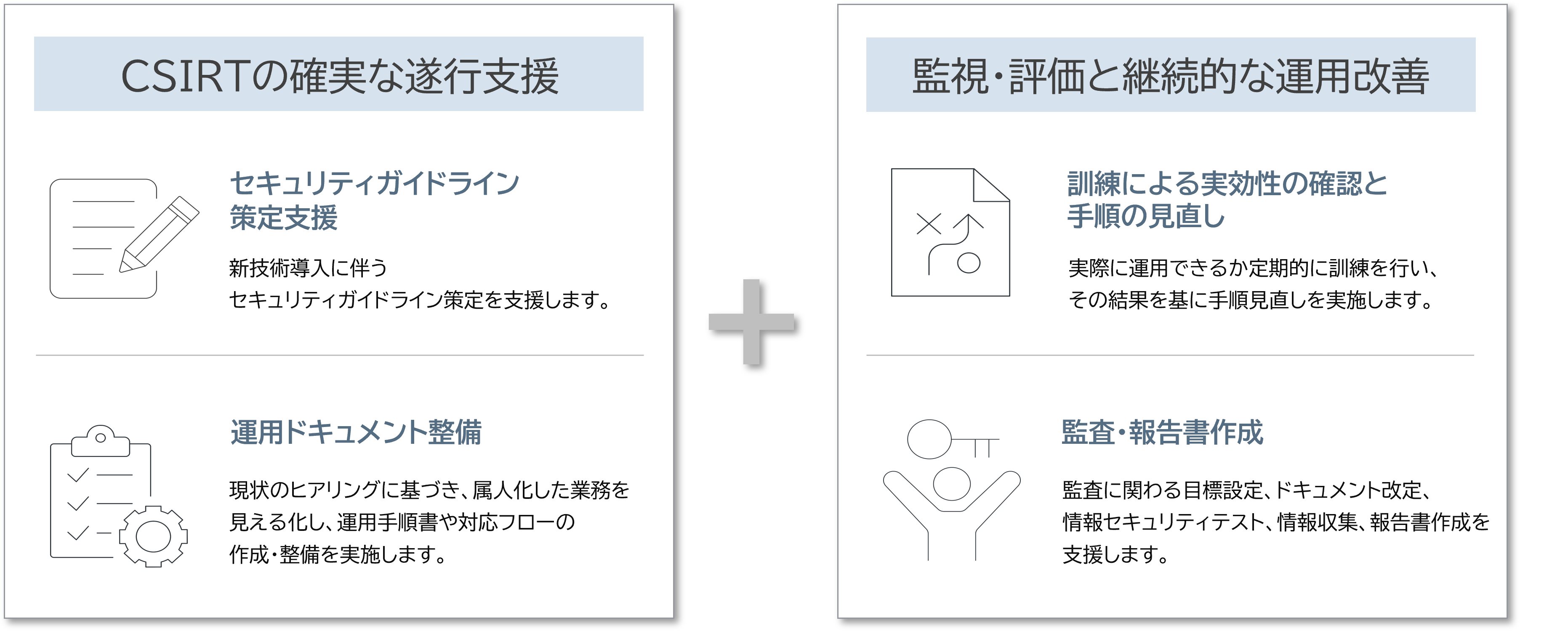 CSIRTの確実な遂行支援と監視・評価と継続的な運用改善のサービス内容
