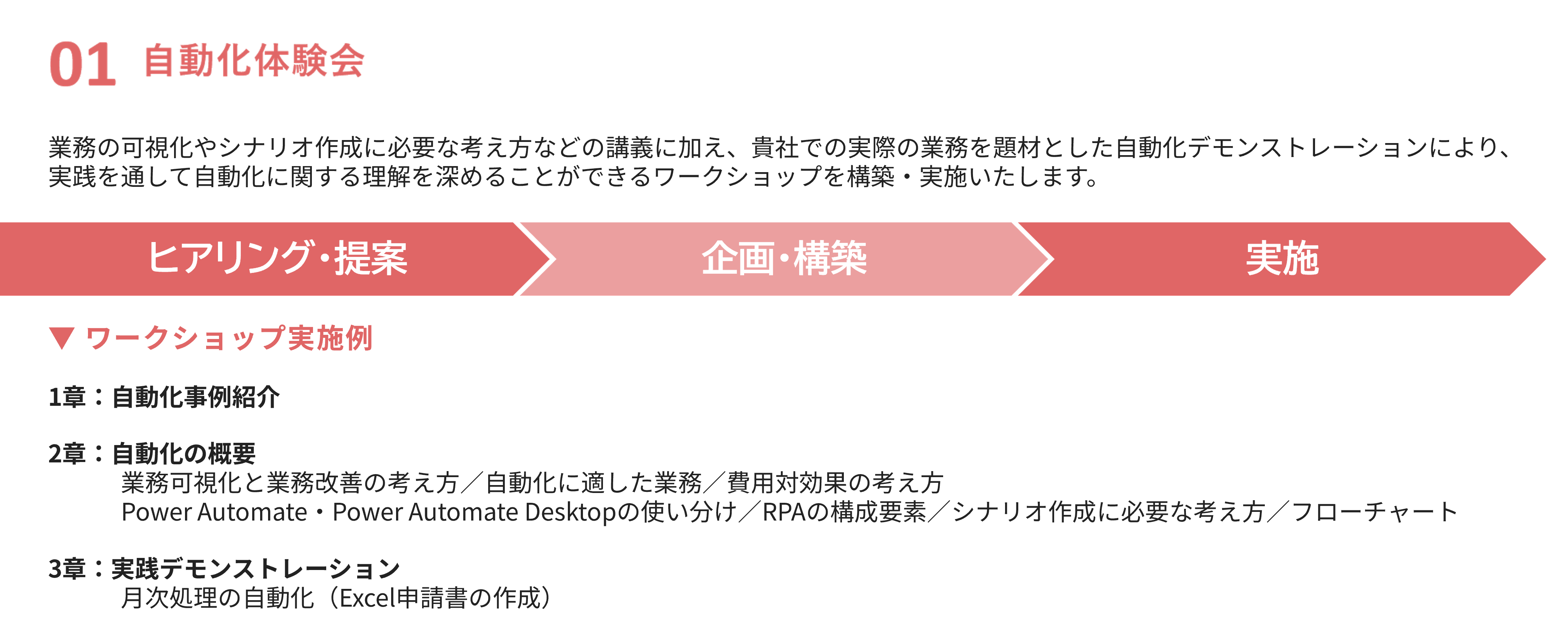 01 自動化体験会 ヒアリング・提案、企画・構築、実施の流れとワークショップ実施例
