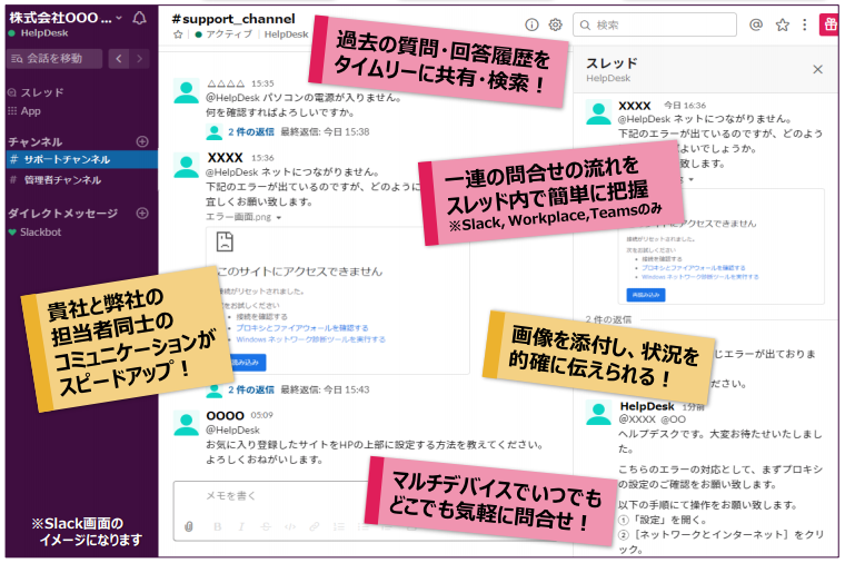 マルチデバイス対応。チャンネルを分けることでコミュニケーションがスピードアップ。画像を添付して、状況を的確に伝えられます。過去の質問、回答履歴をタイムリーに共有・検索することがで、一連の問合せの流れをスレッド内で簡単に把握することが可能です。