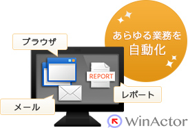 業務自動化のイメージ